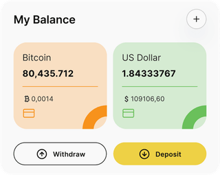 Urvlentoki automated trading solution — dashboard overview